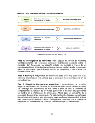 28
Fuente: Echeverri, Lina. “Marketing Práctico”. p. 4.
Paso 1: Investigación de mercados. Para ejecutar la función de marketing
satisfactoriamente, es necesario conseguir información acertada sobre el
mercado. Con frecuencia, un pequeño estudio de mercado a través de un
cuestionario dirigido a los clientes antiguos y nuevos, pueden revelar problemas y
áreas de descontento que fácilmente podrían ser remedidos, u ofrecerse de una
manera satisfactoria.
Paso 2: Estrategia competitiva. Un empresario debe tener muy claro cuál es su
elemento diferenciador y la ventaja que lo distingue de su competencia en los
mercados meta.
Paso 3: Seleccione los mercados específicos. Los propietarios de pequeños
negocios han limitado sus recursos en actividades relacionadas con el marketing.
Sin embargo los propietarios se han dado cuenta de que el aumento de
competidores y la variedad de productos que hay en el mercado está generando
un cambio en la mentalidad del empresario. Ahora este es consciente de la
necesidad de segmentar su mercado. Por esta razón debe focalizar sus esfuerzos
de marketing sobre uno o más segmentos clave que le permitan construir la base
para determinar su mercado objetivo. Es importante considerar que el proceso de
segmentación sebe ser resultado de una previa investigación de mercados.
PASO 1 Determine los deseos y
necesidades de sus clientes
INVESTIGACIÓN DE MERCADOS
PASO 2 Analice sus ventajas competitivas ESTRATEGIA COMPETITIVA
PASO 3
Seleccione los mercados
específicos
SEGMENTACIÓN DE MERCADO
PASO 4 Determine cómo satisfacer las
necesidades de sus clientes
MEZCLA DE MERCADEO
Gráfico 2. Pasos para la aplicación del concepto de marketing
 