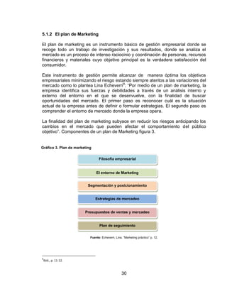 30
5.1.2 El plan de Marketing
El plan de marketing es un instrumento básico de gestión empresarial donde se
recoge todo un trabajo de investigación y sus resultados, donde se analiza el
mercado es un proceso de intenso raciocinio y coordinación de personas, recursos
financieros y materiales cuyo objetivo principal es la verdadera satisfacción del
consumidor.
Este instrumento de gestión permite alcanzar de manera óptima los objetivos
empresariales minimizando el riesgo estando siempre atentos a las variaciones del
mercado como lo plantea Lina Echeverri9
: “Por medio de un plan de marketing, la
empresa identifica sus fuerzas y debilidades a través de un análisis interno y
externo del entorno en el que se desenvuelve, con la finalidad de buscar
oportunidades del mercado. El primer paso es reconocer cuál es la situación
actual de la empresa antes de definir o formular estrategias. El segundo paso es
comprender el entorno de mercado donde la empresa opera.
La finalidad del plan de marketing subyace en reducir los riesgos anticipando los
cambios en el mercado que pueden afectar el comportamiento del público
objetivo”. Componentes de un plan de Marketing figura 3.
Fuente: Echeverri, Lina. “Marketing práctico” p. 12.
9
Ibid., p. 11-12.
Filosofía empresarial
El entorno de Marketing
Segmentación y posicionamiento
Estrategias de mercadeo
Presupuestos de ventas y mercadeo
Plan de seguimiento
Gráfico 3. Plan de marketing
 