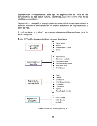 55
Segmentación socioeconómica: Este tipo de segmentación se basa en las
características de tipo social, cultural, económico, académico entre otros de los
posibles consumidores.
Segmentación psicográfica: Agrupa diferentes características que determinan los
atributos mentales o emocionales de los clientes basándose en su personalidad o
estilo de vida.
A continuación en el gráfico 11 se muestran algunas variables que hacen parte de
estas categorías:
Fuente: Echeverri, Lina. “Marketing práctico” p. 56.
Segmentación
geográfica
 Nacionalidad
 Región
 Tamaño de la ciudad
 Clima
Segmentación por
beneficio
 Necesidades
 Beneficios buscados
 Lugar de compra
 Frecuencia de compra
 Nivel de lealtad
 Nivel de uso
 Edad
 Género
 Estado civil
 Nivel de escolaridad
 Ocupación
 Clase social
 Ingreso
 Tamaño de la familia
Segmentación
socioeconómica
Segmentación
psicográfica
 Personalidad
 Estilo de vida
 Actitudes
Gráfico 11. Variables de segmentación de mercados de consumo
 