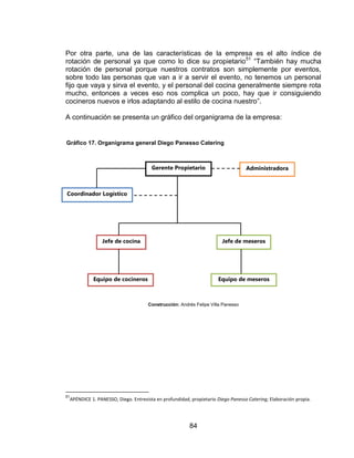 84
Por otra parte, una de las características de la empresa es el alto índice de
rotación de personal ya que como lo dice su propietario51
“También hay mucha
rotación de personal porque nuestros contratos son simplemente por eventos,
sobre todo las personas que van a ir a servir el evento, no tenemos un personal
fijo que vaya y sirva el evento, y el personal del cocina generalmente siempre rota
mucho, entonces a veces eso nos complica un poco, hay que ir consiguiendo
cocineros nuevos e irlos adaptando al estilo de cocina nuestro”.
A continuación se presenta un gráfico del organigrama de la empresa:
Construcción: Andrés Felipe Villa Panesso
51
APÉNDICE 1. PANESSO, Diego. Entrevista en profundidad, propietario Diego Panesso Catering; Elaboración propia.
Gerente Propietario Administradora
Coordinador Logístico
Jefe de cocina Jefe de meseros
Equipo de cocineros Equipo de meseros
Gráfico 17. Organigrama general Diego Panesso Catering
 