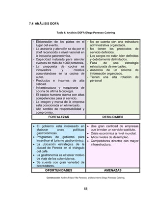 88
7.4 ANÁLISIS DOFA
Tabla 6. Análisis DOFA Diego Panesso Catering
- Elaboración de los platos en el
lugar del evento.
- La asesoría y atención se da por el
chef reconocido a nivel nacional en
la industria gastronómica.
- Capacidad instalada para atender
eventos de más de 1000 personas.
- La propuesta de cocina es
innovadora y creativa
concretándose en la cocina de
autor.
- Productos e insumos de alta
calidad.
- Infraestructura y maquinaria de
cocina de última tecnología.
- El equipo humano cuenta con altas
competencias para el servicio.
- La imagen y marca de la empresa
está posicionada en el mercado.
- Alto sentido de responsabilidad y
compromiso.
- No se cuenta con una estructura
administrativa organizada.
- No tienen los protocolos de
servicio definidos.
- Los cargos no están bien definidos
y debidamente delimitados.
- Falta de una estrategia
estructurada de mercadeo.
- Ausencia de un sistema de
información organizado.
- Tienen una alta rotación de
personal
FORTALEZAS DEBILIDADES
 El gobierno está interesado en
elaborar unas políticas
gastronómicas.
 Programas de gobierno para
incentivar el turismo gastronómico.
 La ubicación estratégica de la
ciudad de Pereira en el triángulo
del café.
 La gastronomía es el tercer motivo
de viaje de los colombianos.
 Se cuenta con gran variedad de
proveedores.
 Una gran cantidad de empresas
que brindan un servicio sustituto.
 Crisis económica a nivel mundial.
 Altos niveles de desempleo.
 Competidores directos con mayor
infraestructura.
OPORTUNIDADES AMENAZAS
Construcción: Andrés Felipe Villa Panesso, análisis interno Diego Panesso Catering.
 