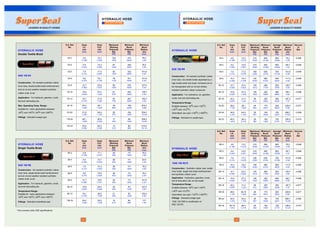 22
S.S. Ref. Hose Hose Average Minimum Vacuum
No. I.D. O.D. Working Burst Burst Bend in
mm mm Pressure Pressure Pressure Radius Bar
Bar Bar Bar mm
Maximum Minimum
Inch Inch
PSI PSI PSI Inch
SAE 100 R5
Construction : Oil resistant synthetic rubber
inner tube, two textile braids separated by a
high tensile steel wire braid. All braids are to
be impregnated with an oil and mildew
resistant synthetic rubber compound.
Application : For hydraulics, air, gasoline,
crude, fuel and lubricating oils.
Temperature Range :
o o
Suitable between -40 C and +100 C
o o
(-40 F and +212 F)
o o
Intermittent use upto +120 C (+250 F)
Fittings : Standard re-usable type.
05-4 4.8 13.2 210 840 900 76.2
05-5 6.4 14.8 210 840 900 85.7 -0.948
05-6 7.9 17.2 160 630 700 101.6 -0.948
05-8 10.3 19.4 140 560 650 117.5 -0.948
05-10 12.7 23.4 125 490 520 139.7 -0.948
05-12 15.9 27.4 105 420 480 165.1 -0.948
05-16 22.2 31.4 56 225 290 187.3 -0.677
05-20 28.6 38.1 45 175 250 228.6 -0.677
05-24 34.9 44.4 35 140 155 266.7 -0.508
05-32 46.0 56.4 25 100 150 336.5 -0.373
-0.948
0.188 0.519 3045 12180 13050 3.00
0.250 0.581 3045 12180 13050 3.37
0.312 0.676 2320 9135 10150 4.00
0.406 0.766 2030 8120 9425 4.62
0.500 0.922 1812 7105 7540 5.50
0.625 1.078 1522 6090 6960 6.50
0.875 1.234 812 3262 4205 7.37
1.125 1.500 652 2537 3625 9.00
1.375 1.750 507 2030 2247 10.50
1.812 2.319 362 1450 2175 13.25
*
*
SAE 100 R5 R
Construction : Synthetic rubber tube, textile
inner braid, single wire braid reinforcement
and synthetic rubber cover.
Application : Hydraulics, gasoline, crude,
fuel & lubrication oils, air and water.
Temperature Range :
o o
Suitable between -40 C and +100 C
o o
(-40 F and +212 F)
o o
Intermittent use upto +120 C (+250 F)
Fittings : Standard swage type.
SAE 100 R5R is modification of
SAE 100 R5
5R-4 4.8 13.2 210 840 900 76.2 -0.948
5R-5 6.4 14.8 210 840 900 85.7 -0.948
5R-6 7.9 17.2 160 630 700 101.6 -0.948
5R-8 10.3 19.4 140 560 650 117.5 -0.948
5R-10 12.7 23.4 125 490 520 139.7 -0.948
5R-12 15.9 27.4 105 420 480 165.1 -0.948
5R-16 22.2 31.4 56 225 290 187.3 -0.677
5R-20 28.6 38.10 45 175 250 228.6 -0.677
5R-24 34.9 44.4 35 140 155 266.7 -0.508
5R-32 46.10 56.4 25 100 150 336.5 -0.373
0.188 0.519 3045 12180 13050 3.00
0.250 0.581 3045 12180 13050 3.37
0.312 0.676 2320 9135 10150 4.00
0.406 0.766 2030 8120 9425 4.63
0.500 0.922 1812 7105 7540 5.50
0.625 1.078 1522 6090 6960 6.50
0.875 1.234 812 3262 4205 7.37
1.125 1.500 652 2537 3625 9.00
1.375 1.750 507 2030 2247 10.50
1.812 2.319 362 1450 2175 13.25
HYDRAULIC HOSE
HYDRAULIC HOSE
S.S. Ref. Hose Hose Average Minimum Vacuum
No. I.D. O.D. Working Burst Burst Bend in
mm mm Pressure Pressure Pressure Radius Bar
Bar Bar Bar mm
Maximum Minimum
Inch Inch
PSI PSI PSI Inch
HYDRAULIC HOSE
SPECIFICATIONS
SAE 100 R6
Construction : Oil resistant synthetic rubber
inner tube, single textile braid reinforcement
and an oil and weather resistant synthetic
rubber outer cover.
Application : For hydraulic, gasoline, crude,
fuel and lubricating oils.
Temperature Range :
Suitable for many applications between
o o o o
-40 C and +93 C (-40 F and +200 F)
Fittings : Standard socketless type
S.S. Ref. Hose Hose Minimum Minimum
No. I.D. O.D. Working Burst Bend
mm mm Pressure Pressure Radius
Bar Bar mm
Maximum
Inch Inch
PSI PSI Inch
06-3 4.8 11.1 28 111 76.2
06-4 6.4 12.7 28 111 63.5
06-5 7.9 14.3 28 111 76.2
06-6 9.5 15.9 28 111 76.2
06-8 12.7 19.8 28 111 101.6
06-10 15.9 23.0 25 97 127.0
06-12 19.1 26.6 21 83 152.4
06-16 25.4 32.5 15 60 177
0.188 0.437 400 1600 3.00
0.250 0.500 400 1600 2.50
0.312 0.563 400 1600 3.00
0.375 0.625 400 1600 3.00
0.500 0.781 400 1600 4.00
0.625 0.906 350 1400 5.00
0.750 1.046 300 1200 6.00
1.000 1.279 210 840 7.00
*
SAE 100 R3
Construction : Oil resistant synthetic rubber
inner tube, double textile braid reinforcement
and an oil and weather resistant synthetic
rubber outer cover.
Application : For hydraulic, gasoline, crude,
fuel and lubricating oils.
Max. Operating Temp. Range :
Suitable for many applications between
o o o o
-40 C and +93 C (-40 F and +200 F)
Fittings : Standard swage type
03-3 4.8 12.7 104 414 76.2
03-4 6.4 14.3 87 345 76.2
03-5 7.9 17.5 83 332 101.6
03-6 9.5 19.1 78 311 101.6
03-8 12.7 23.8 69 276 127.0
03-10 15.9 27.0 61 242 139.7
03-12 19.1 31.8 52 207 152.4
03-16 25.4 38.1 39 156 203.2
0
03-20 31.8 44.4 26 104 254.0
03-24 38.1 50.8 17 69 306.0
03-32 50.8 64.0 15 60 410.0
0.188 0.500 1500 6000 3.00
0.250 0.563 1250 5000 3.00
0.312 0.687 1200 4800 4.00
0.375 0.750 1125 4500 4.00
0.500 0.937 1000 4000 5.00
0.625 1.063 875 3500 5.50
0.750 1.250 750 3000 6.00
1.000 1.500 565 2250 8.0
1.250 1.750 375 1500 10.00
1.500 2.000 250 1000 12.00
2.000 2.520 215 860 16.10
*
*
S.S. Ref. Hose Hose Minimum Minimum
No. I.D. O.D. Working Burst Bend
mm mm Pressure Pressure Radius
Bar Bar mm
Maximum
Inch Inch
PSI PSI Inch
21
HYDRAULIC HOSE
Double Textile Braid
HYDRAULIC HOSE
Single Textile Braid
* Not covered under SAE specifications
HYDRAULIC HOSE
SPECIFICATIONS
 