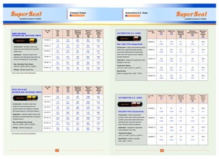 26
Construction : Highly impermeable synthetic
rubber tube, single high tensile synthetic
yarns braid reinforcement and perforated
outer cover with heat and ozone resistant
synthetic elastomer.
Application : Designed for application using
refrigerant 134a only.
Temperature Range :
o o o o
-40 C to +125 C (-40 F to +257 F)
Specification :
Meets or exceeds SAE J 2064 , TYPE A
S.S. Ref. HOSE I.D. HOSE O.D. Maximum Minimum
NO. mm mm Working Burst Pressure Bend
Pressure Bar Radius
Bar mm
Minimum
inch inch
PSI
PSI inch
S2064A-6 8.1 17.8 37 147 100.0
0.320 0.70 537 2132 4.0
S2064A-8 10.6 22.2 37 147 115.0
0.420 0.87 537 2132 4.5
S2064A-10 13.0 24.3 37 147 130.0
0.510 0.96 537 2132 5.0
S2064A-12 14.5 23.4 37 147 150.0
0.570 0.92 537 2132 6.0
S2064A-16 16.1 27.0 37 147 150.0
0.640 1.060 537 2132 6.0
SAE J 2064 TYPE A (Single Braid)
AUTOMOTIVE A.C. HOSE
Construction : Highly impermeable
synthetic rubber tube, double high tensile
synthetic yarns braid reinforcement and
perforated outer cover with heat and
ozone resistant synthetic elastomer.
Application : Designed for application
using refrigerant 134 a only.
Temperature Range:
o o o o
-40 C to +125 C (-40 F to +257 F)
Specification : Meets or exceeds
SAE J 2064 , TYPE A
S.S. Ref. HOSE I.D. HOSE O.D. Maximum Minimum Minimum
NO. mm mm Working Burst Bend
Pressure Pressure Radius
Bar Bar mm
D2064A-6 8.1 19.1 37 147 100.0
D2064A-8 10.6 23.0 37 147 115.0
D2064A-10 13.0 25.4 37 147 130.0
D2064M-11 11.1 23.0 37 147 140.0
inch inch
PSI PSI inch
0.320 0.750 537 2132 4.0
0.420 0.910 537 2132 4.5
0.510 1.000 537 2132 5.0
0.440 0.910 537 2132 5.5
AUTOMOTIVE A.C. HOSE
SAEJ2064 TYPE A (Double Braid)
Automotive A.C. Hose
SPECIFICATIONS
SS781 DIN 20 022
EXCEEDS SAE 100 R2/SAE 100R16
Construction : Synthetic rubber tube,
double wire braid reinforcement and
synthetic rubber cover (Meets or exceeds
DIN requirements at ½ SAE Bend Radius)
Application : Hydraulic system service with
petroleum and water base fluids, for general
industrial service.
Max. Operating Temp. Range :
o o o o
-40 C to +120 C (-40 F to +248 F)
Fittings : Standard swage type.
SS 681-4 6.4 12.5 225 900 50.8*
0.250 0.490 3263 13050 2.00
SS 781-4 6.4 13.5 397 1586 50.8
0.250 0.530 5750 23000 2.00
SS 781-5 7.9 14.7 350 1400 57.2*
0.312 0.580 5075 20300 2.25
SS 781-6 9.5 17.5 345 1379 63.5
0.375 0.690 5000 20000 2.50
SS 781-8 12.7 20.6 293 1172 88.9
0.500 0.810 4250 17000 3.50
SS 781-10 15.9 23.6 250 1000 101.6
0.625 0.930 3625 14500 4.00
SS 781-12 19.1 27.9 215 862 120.7
0.750 1.100 3125 12500 4.75
SS 781-16 25.4 36.1 172 690 152.4
1.000 1.420 2500 10000 6.00
7.9 13.5 215 860 57.2SS 681-5
2.250.312 0.530 3118 12470
*SS 681-6 9.5 15.5 180 720 63.5
0.375 0.610 2610 10440 2.50
0.500 0.730 2320 9280 3.50
SS 681-8 12.7 18.5 160 640 88.9
SS 681-12 19.1 25.7 105 420 120.7*
0.750 1.010 1523 6090 4.75
SS 681-16 25.4 33.8 88 352 152.4
1.000 1.330 1276 5104 6.00
SS681 DIN 20022
EXCEEDS SAE 100 R1/SAE 100R16
Construction : Synthetic rubber tube
single wire braid reinforcement synthetic
rubber cover.
Application : Hydraulic systems with
petroleum and water-glycol base fluids, for
fuel and lubricating oils, air and water.
Max. Operating Temp. Range :
o o o o
-40 C to +120 C (-40 F to +248 F)
Fittings : Standard swage type.
S.S. Ref. Hose Hose Maximum Minimum Minimum
No. I.D. O.D. Working Burst Bend
mm mm Pressure Pressure Radius
Inch Inch Bar Bar mm
PSI PSI Inch
S.S. Ref. Hose Hose Maximum Minimum Minimum
No. I.D. O.D. Working Burst Bend
mm mm Pressure Pressure Radius
Bar Bar mmInch Inch
PSI PSI Inch
* Not covered under SAE specifications
* Not covered under SAE specifications
Compact Hoses
SPECIFICATIONS
25
 