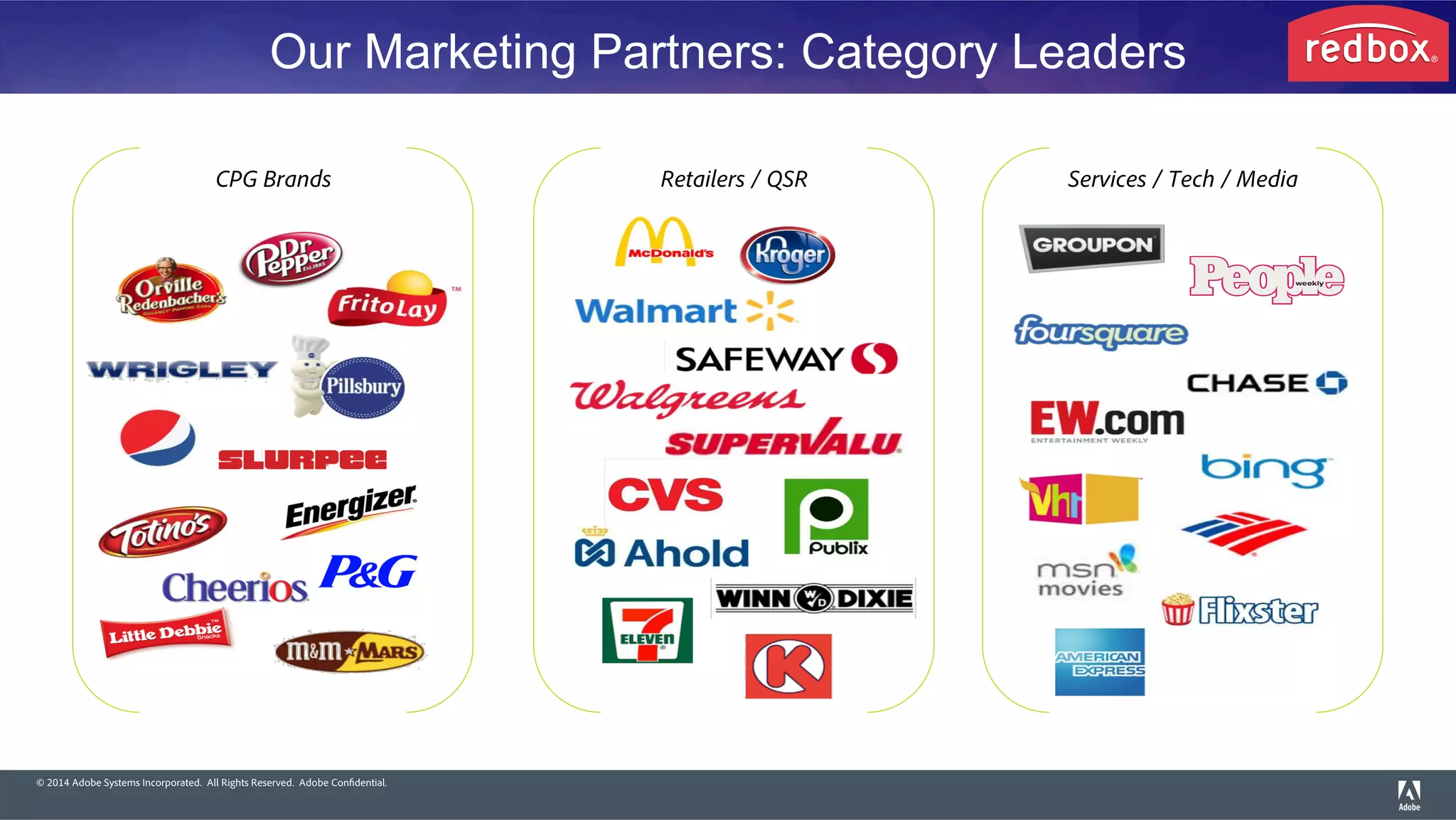 © 2014 Adobe Systems Incorporated. All Rights Reserved. Adobe Confidential.
Our Marketing Partners: Category Leaders
CPG Brands Retailers / QSR Services / Tech / Media
 