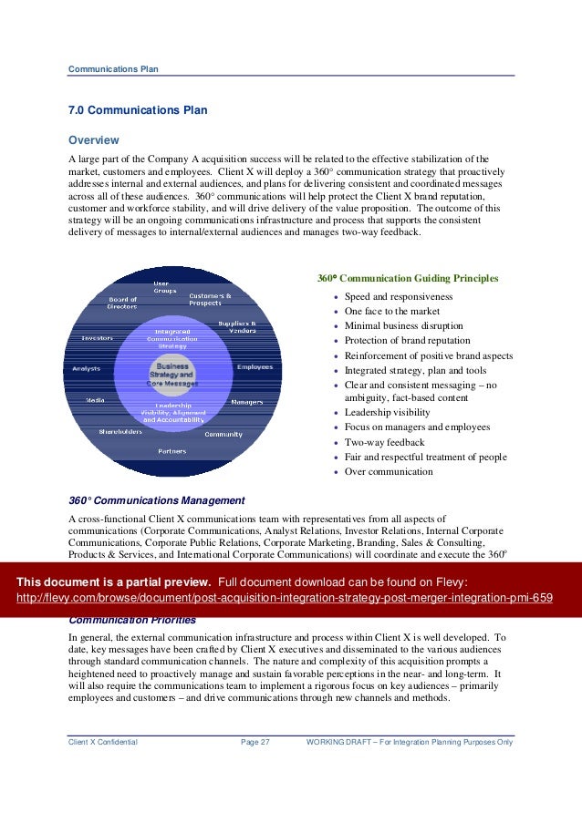 internal communications plans
