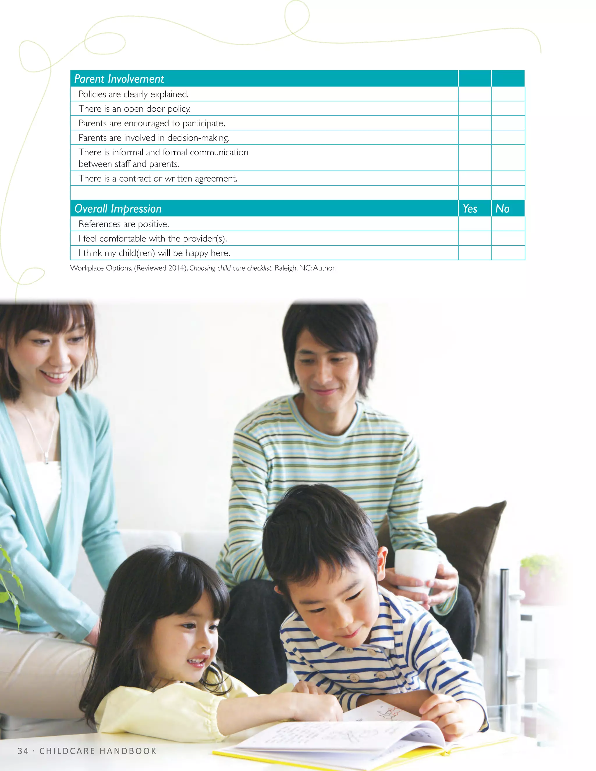 Parent Involvement
Policies are clearly explained.
There is an open door policy.
Parents are encouraged to participate.
Parents are involved in decision-making.
There is informal and formal communication
between staff and parents.
There is a contract or written agreement.
Overall Impression Yes No
References are positive.
I feel comfortable with the provider(s).
I think my child(ren) will be happy here.
Workplace Options. (Reviewed 2014). Choosing child care checklist. Raleigh, NC:Author.
34 · CHILDCARE HANDBOOK
 