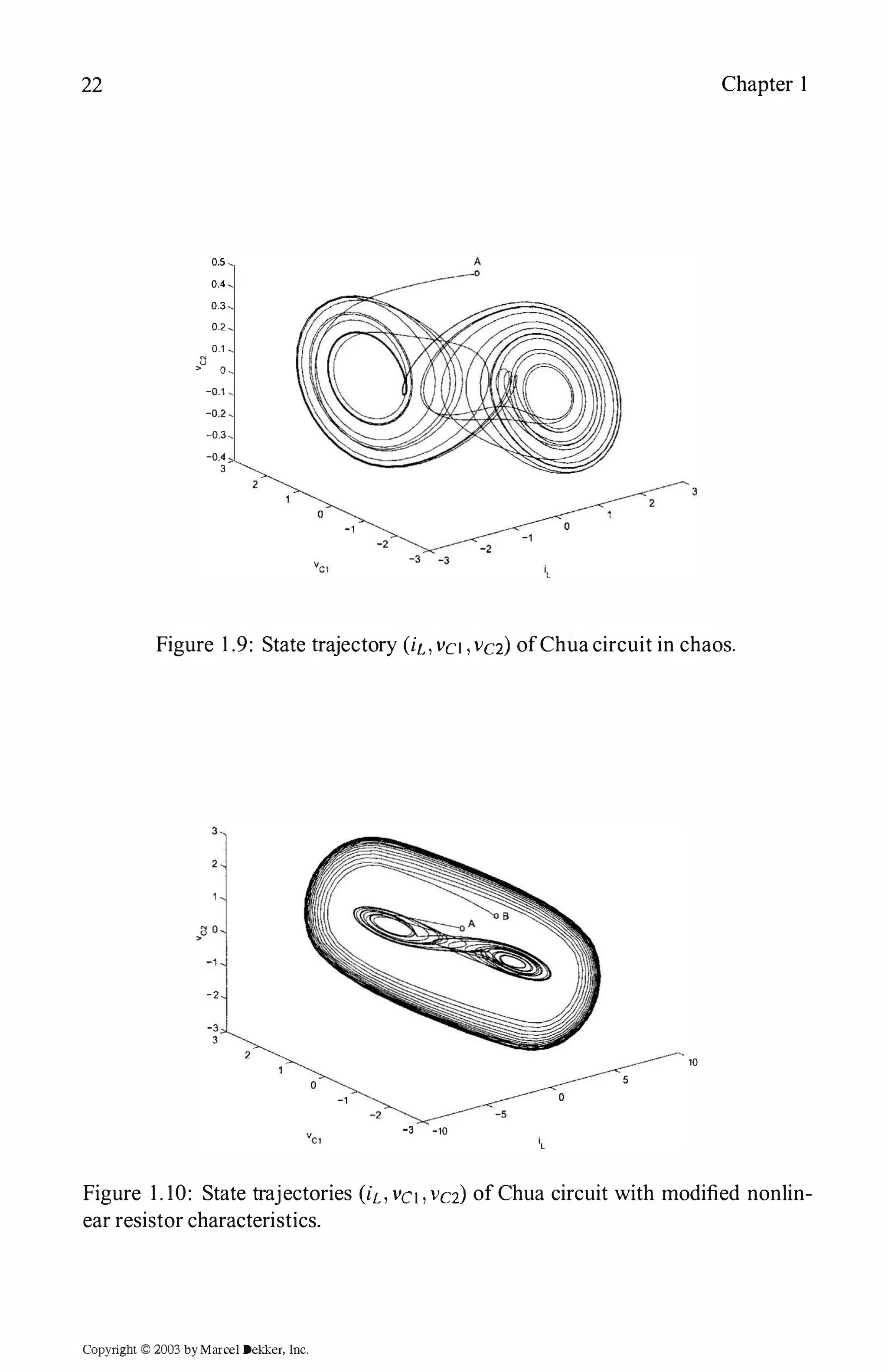 22
0.5
0.4
0.3
0.2
0.1
,
u 0
-0.1
-0.2
-0.3
-0.4
3
Chapter 1
-1
Figure 1 .9: State trajectory (h, vc1 , vC2) ofChua circuit in chaos.
-1
-2
-3
3
-1
-3 -10
10
Figure 1. 10: State trajectories (iL, vc1 , VC2) of Chua circuit with modified nonlin­
ear resistor characteristics.
Copyright © 2003 byMarcel Dekker, Inc.
 