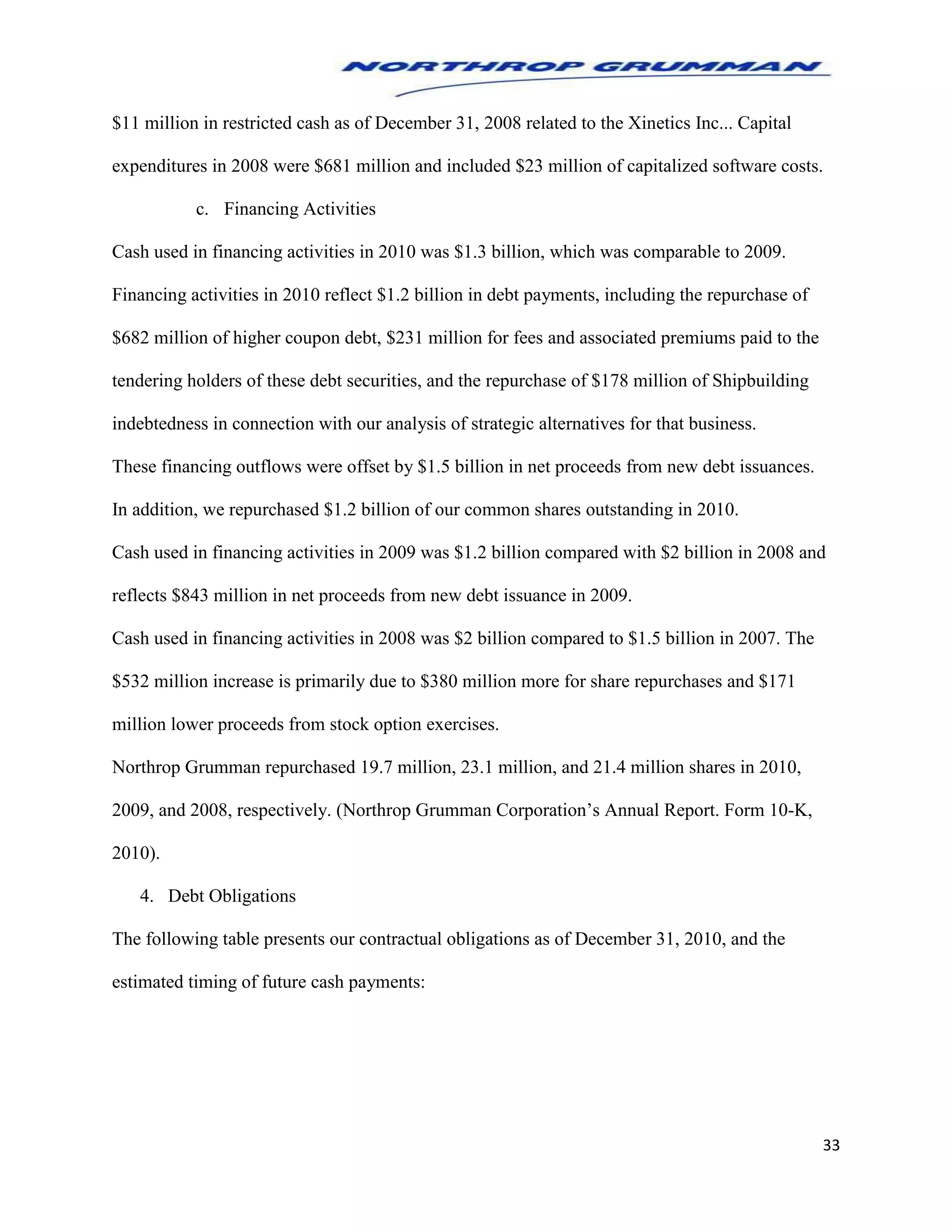 33
$11 million in restricted cash as of December 31, 2008 related to the Xinetics Inc... Capital
expenditures in 2008 were $681 million and included $23 million of capitalized software costs.
c. Financing Activities
Cash used in financing activities in 2010 was $1.3 billion, which was comparable to 2009.
Financing activities in 2010 reflect $1.2 billion in debt payments, including the repurchase of
$682 million of higher coupon debt, $231 million for fees and associated premiums paid to the
tendering holders of these debt securities, and the repurchase of $178 million of Shipbuilding
indebtedness in connection with our analysis of strategic alternatives for that business.
These financing outflows were offset by $1.5 billion in net proceeds from new debt issuances.
In addition, we repurchased $1.2 billion of our common shares outstanding in 2010.
Cash used in financing activities in 2009 was $1.2 billion compared with $2 billion in 2008 and
reflects $843 million in net proceeds from new debt issuance in 2009.
Cash used in financing activities in 2008 was $2 billion compared to $1.5 billion in 2007. The
$532 million increase is primarily due to $380 million more for share repurchases and $171
million lower proceeds from stock option exercises.
Northrop Grumman repurchased 19.7 million, 23.1 million, and 21.4 million shares in 2010,
2009, and 2008, respectively. (Northrop Grumman Corporation’s Annual Report. Form 10-K,
2010).
4. Debt Obligations
The following table presents our contractual obligations as of December 31, 2010, and the
estimated timing of future cash payments:
 