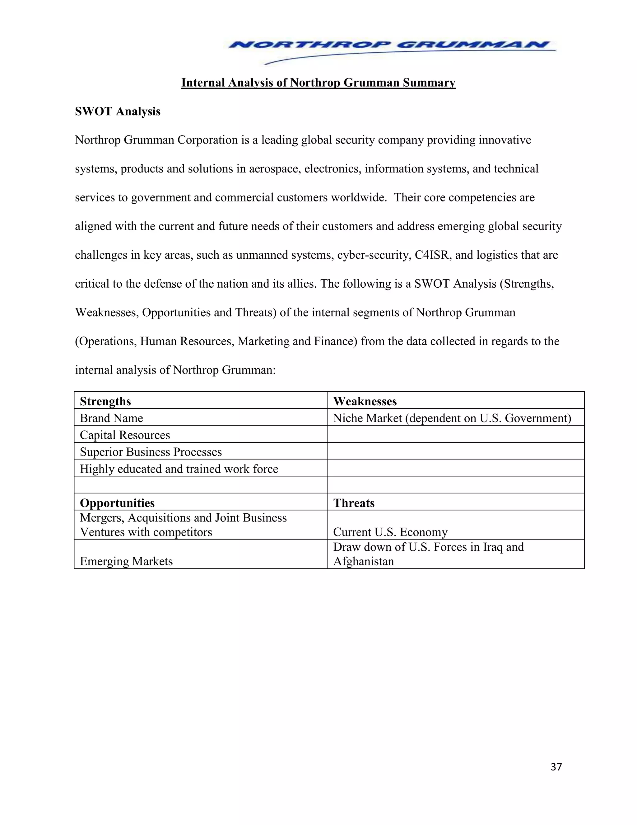 37
Internal Analysis of Northrop Grumman Summary
SWOT Analysis
Northrop Grumman Corporation is a leading global security company providing innovative
systems, products and solutions in aerospace, electronics, information systems, and technical
services to government and commercial customers worldwide. Their core competencies are
aligned with the current and future needs of their customers and address emerging global security
challenges in key areas, such as unmanned systems, cyber-security, C4ISR, and logistics that are
critical to the defense of the nation and its allies. The following is a SWOT Analysis (Strengths,
Weaknesses, Opportunities and Threats) of the internal segments of Northrop Grumman
(Operations, Human Resources, Marketing and Finance) from the data collected in regards to the
internal analysis of Northrop Grumman:
Strengths Weaknesses
Brand Name Niche Market (dependent on U.S. Government)
Capital Resources
Superior Business Processes
Highly educated and trained work force
Opportunities Threats
Mergers, Acquisitions and Joint Business
Ventures with competitors Current U.S. Economy
Emerging Markets
Draw down of U.S. Forces in Iraq and
Afghanistan
 
