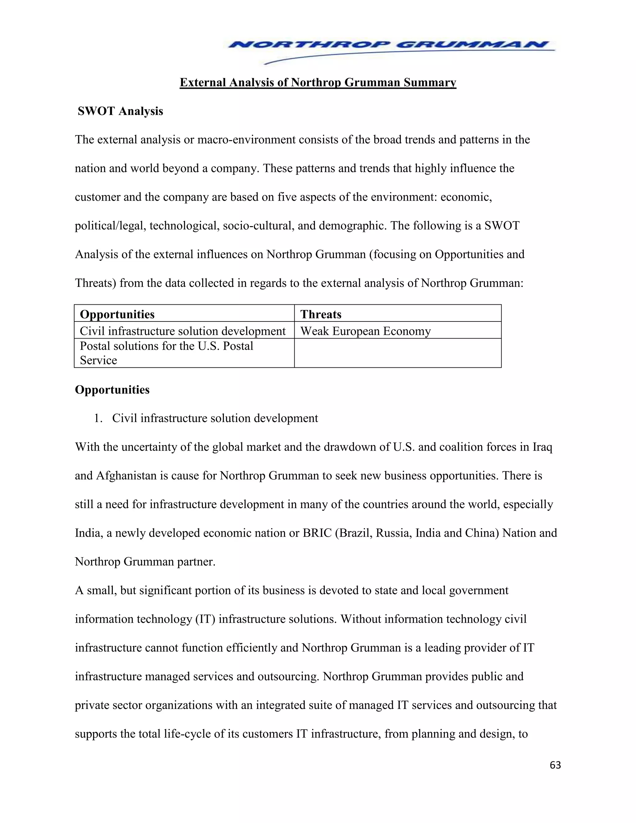 63
External Analysis of Northrop Grumman Summary
SWOT Analysis
The external analysis or macro-environment consists of the broad trends and patterns in the
nation and world beyond a company. These patterns and trends that highly influence the
customer and the company are based on five aspects of the environment: economic,
political/legal, technological, socio-cultural, and demographic. The following is a SWOT
Analysis of the external influences on Northrop Grumman (focusing on Opportunities and
Threats) from the data collected in regards to the external analysis of Northrop Grumman:
Opportunities Threats
Civil infrastructure solution development Weak European Economy
Postal solutions for the U.S. Postal
Service
Opportunities
1. Civil infrastructure solution development
With the uncertainty of the global market and the drawdown of U.S. and coalition forces in Iraq
and Afghanistan is cause for Northrop Grumman to seek new business opportunities. There is
still a need for infrastructure development in many of the countries around the world, especially
India, a newly developed economic nation or BRIC (Brazil, Russia, India and China) Nation and
Northrop Grumman partner.
A small, but significant portion of its business is devoted to state and local government
information technology (IT) infrastructure solutions. Without information technology civil
infrastructure cannot function efficiently and Northrop Grumman is a leading provider of IT
infrastructure managed services and outsourcing. Northrop Grumman provides public and
private sector organizations with an integrated suite of managed IT services and outsourcing that
supports the total life-cycle of its customers IT infrastructure, from planning and design, to
 