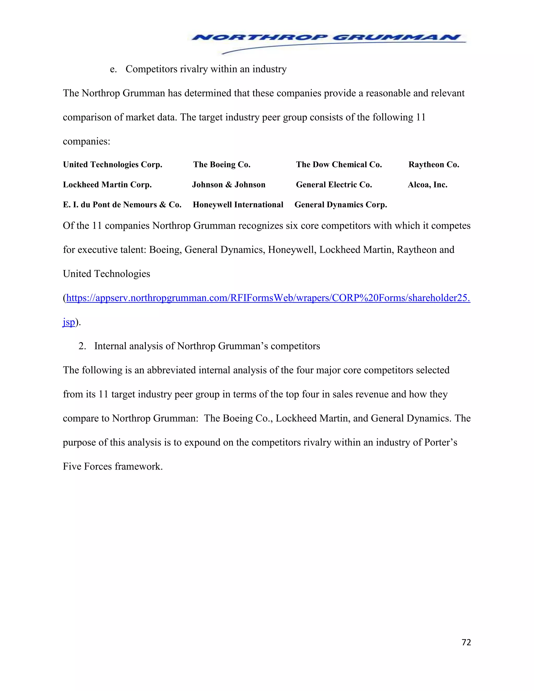 72
e. Competitors rivalry within an industry
The Northrop Grumman has determined that these companies provide a reasonable and relevant
comparison of market data. The target industry peer group consists of the following 11
companies:
United Technologies Corp. The Boeing Co. The Dow Chemical Co. Raytheon Co.
Lockheed Martin Corp. Johnson & Johnson General Electric Co. Alcoa, Inc.
E. I. du Pont de Nemours & Co. Honeywell International General Dynamics Corp.
Of the 11 companies Northrop Grumman recognizes six core competitors with which it competes
for executive talent: Boeing, General Dynamics, Honeywell, Lockheed Martin, Raytheon and
United Technologies
(https://appserv.northropgrumman.com/RFIFormsWeb/wrapers/CORP%20Forms/shareholder25.
jsp).
2. Internal analysis of Northrop Grumman’s competitors
The following is an abbreviated internal analysis of the four major core competitors selected
from its 11 target industry peer group in terms of the top four in sales revenue and how they
compare to Northrop Grumman: The Boeing Co., Lockheed Martin, and General Dynamics. The
purpose of this analysis is to expound on the competitors rivalry within an industry of Porter’s
Five Forces framework.
 