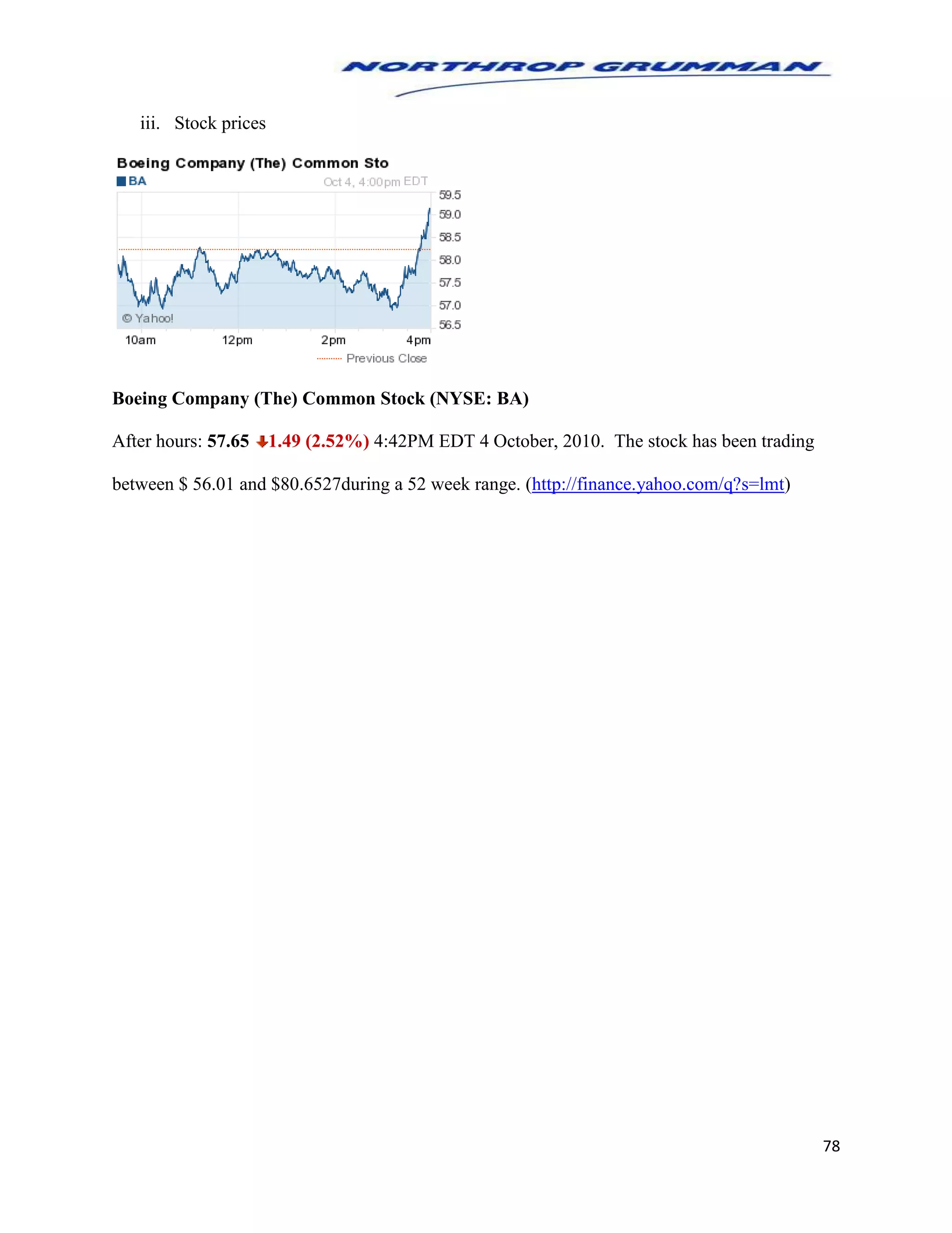 78
iii. Stock prices
Boeing Company (The) Common Stock (NYSE: BA)
After hours: 57.65 1.49 (2.52%) 4:42PM EDT 4 October, 2010. The stock has been trading
between $ 56.01 and $80.6527during a 52 week range. (http://finance.yahoo.com/q?s=lmt)
 