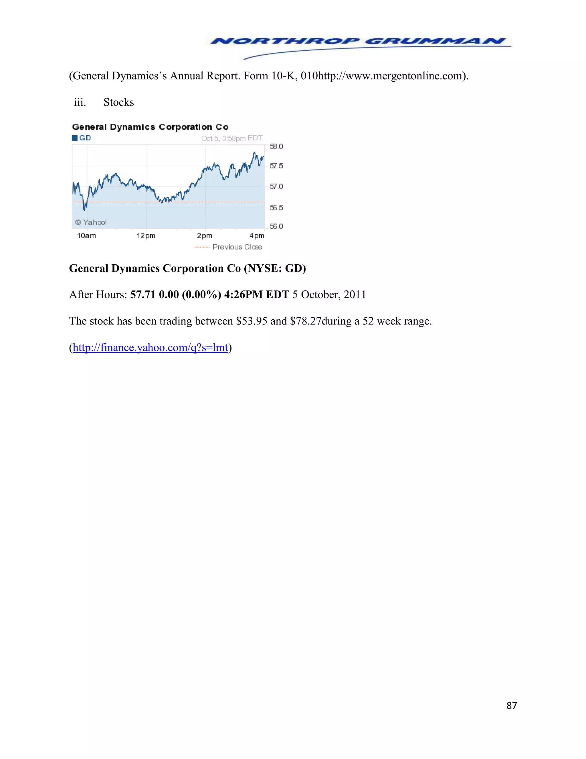 87
(General Dynamics’s Annual Report. Form 10-K, 010http://www.mergentonline.com).
iii. Stocks
General Dynamics Corporation Co (NYSE: GD)
After Hours: 57.71 0.00 (0.00%) 4:26PM EDT 5 October, 2011
The stock has been trading between $53.95 and $78.27during a 52 week range.
(http://finance.yahoo.com/q?s=lmt)
 