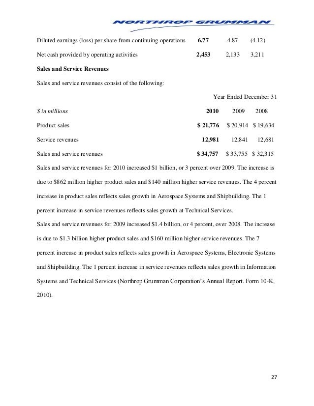 northrop grumman email format forest jovenesambientecas co northrop grumman offer letter