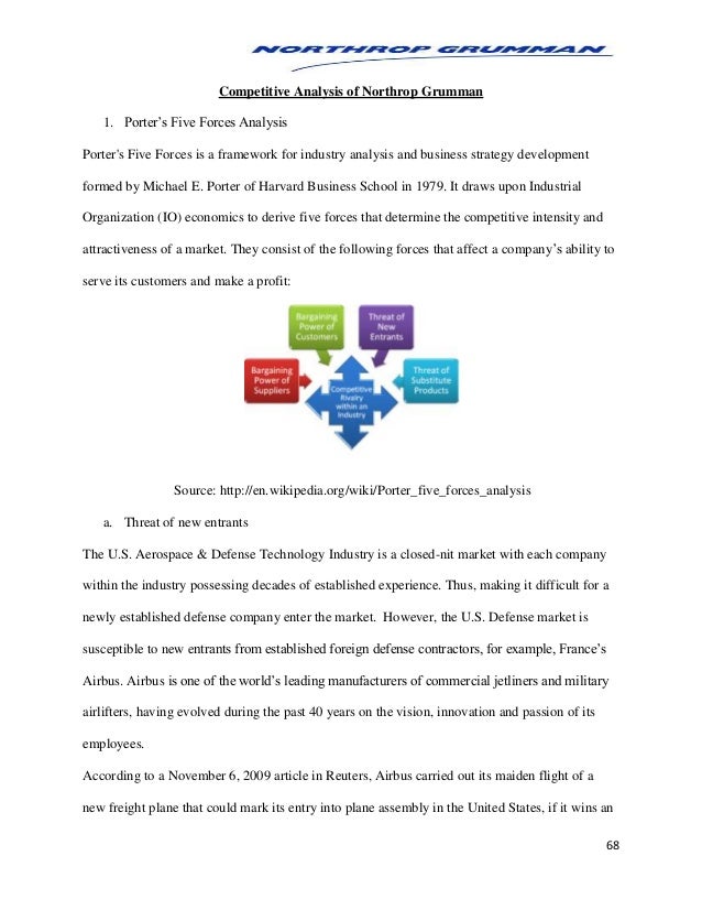 analysis of porter s five forces for lakme lever company Strategy and the internet michael e porter work of what he defines as the five forces of competition company structure porter believes that as all. analysis of porter s five forces for lakme lever company Strategy and the internet michael e porter work of what he defines as the five forces of competition company structure porter believes that as all.