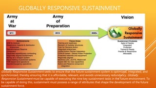 GLOBALLY RESPONSIVE SUSTAINMENT
Globally Responsive Sustainment seeks to ensure that the future sustainment system is optimized, integrated, and
synchronized, thereby ensuring that it is affordable, relevant, and avoids unnecessary redundancy. Globally
Responsive Sustainment must be capable of executing the nine key sustainment tasks in the future environment. To
be capable of doing this, sustainment must possess a range of attributes that shape the development of the future
sustainment force.
 