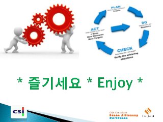 EAM Consultant:
D u a n e A r i t o n a n g
@ A r t D u a n e
 