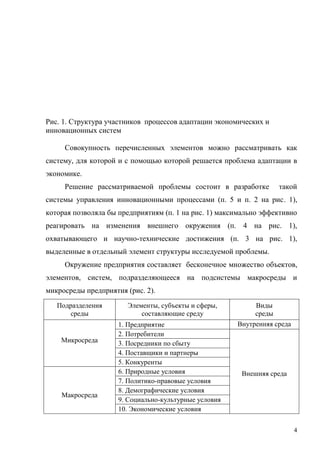 4
Рис. 1. Структура участников процессов адаптации экономических и
инновационных систем
Совокупность перечисленных элементов можно рассматривать как
систему, для которой и с помощью которой решается проблема адаптации в
экономике.
Решение рассматриваемой проблемы состоит в разработке такой
системы управления инновационными процессами (п. 5 и п. 2 на рис. 1),
которая позволяла бы предприятиям (п. 1 на рис. 1) максимально эффективно
реагировать на изменения внешнего окружения (п. 4 на рис. 1),
охватывающего и научно-технические достижения (п. 3 на рис. 1),
выделенные в отдельный элемент структуры исследуемой проблемы.
Окружение предприятия составляет бесконечное множество объектов,
элементов, систем, подразделяющееся на подсистемы макросреды и
микросреды предприятия (рис. 2).
Подразделения
среды
Элементы, субъекты и сферы,
составляющие среду
Виды
среды
Микросреда
1. Предприятие Внутренняя среда
2. Потребители
Внешняя среда
3. Посредники по сбыту
4. Поставщики и партнеры
5. Конкуренты
Макросреда
6. Природные условия
7. Политико-правовые условия
8. Демографические условия
9. Социально-культурные условия
10. Экономические условия
 