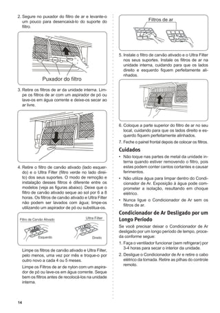 14
5. Instale o filtro de carvão ativado e o Ultra Filter
nos seus suportes. Instale os filtros de ar na
unidade interna, cuidando para que os lados
direito e esquerdo fiquem perfeitamente ali-
nhados.
6. Coloque a parte superior do filtro de ar no seu
local, cuidando para que os lados direito e es-
querdo fiquem perfeitamente alinhados.
7. Feche o painel frontal depois de colocar os filtros.
Cuidados
• Não toque nas partes de metal da unidade in-
terna quando estiver removendo o filtro, pois
estas podem conter cantos cortantes e causar
ferimentos.
• Não utilize água para limpar dentro do Condi-
cionador de Ar. Exposição à água pode com-
prometer a isolação, resultando em choque
elétrico.
• Nunca ligue o Condicionador de Ar sem os
filtros de ar.
Condicionador de Ar Desligado por um
Longo Período
Se você precisar deixar o Condicionador de Ar
desligado por um longo período de tempo, proce-
da conforme segue:
1. Faça o ventilador funcionar (sem refrigerar) por
3-4 horas para secar o interior da unidade.
2. Desligue o Condicionador de Ar e retire o cabo
elétrico da tomada. Retire as pilhas do controle
remoto.
2. Segure no puxador do filtro de ar e levante-o
um pouco para desencaixá-lo do suporte do
filtro.
3. Retire os filtros de ar da unidade interna. Lim-
pe os filtros de ar com um aspirador de pó ou
lave-os em água corrente e deixe-os secar ao
ar livre.
4. Retire o filtro de carvão ativado (lado esquer-
do) e o Ultra Filter (filtro verde no lado direi-
to) dos seus suportes. O modo de remoção e
instalação desses filtros é diferente entre os
modelos (veja as figuras abaixo). Deixe que o
filtro de carvão ativado seque ao sol por 6 a 8
horas. Os filtros de carvão ativado e Ultra Filter
não podem ser lavados com água; limpe-os
utilizando um aspirador de pó ou substitua-os.
Limpe os filtros de carvão ativado e Ultra Filter,
pelo menos, uma vez por mês e troque-o por
outro novo a cada 4 ou 5 meses.
Limpe os Filtros de ar de nylon com um aspira-
dor de pó ou lave-os em água corrente. Seque
bem os filtros antes de recolocá-los na unidade
interna.
 