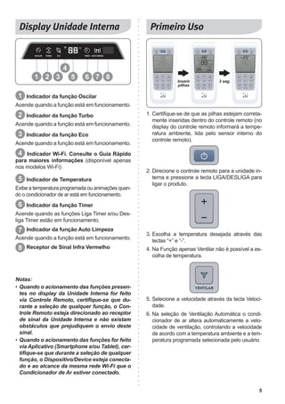 5
Inserir
pilhas
3 seg.
1. Certifique-se de que as pilhas estejam correta-
mente inseridas dentro do controle remoto (no
display do controle remoto informará a tempe-
ratura ambiente, lida pelo sensor interno do
controle remoto).
1 2 3 5 6 7 8
4
Notas:
• Quando o acionamento das funções presen-
tes no display da Unidade Interna for feito
via Controle Remoto, certifique-se que du-
rante a seleção de qualquer função, o Con-
trole Remoto esteja direcionado ao receptor
de sinal da Unidade Interna e não existam
obstáculos que prejudiquem o envio deste
sinal.
• Quando o acionamento das funções for feito
via Aplicativo (Smartphone e/ou Tablet), cer-
tifique-se que durante a seleção de qualquer
função, o Dispositivo/Device esteja conecta-
do e ao alcance da mesma rede Wi-Fi que o
Condicionador de Ar estiver conectado.
1 Indicador da função Oscilar
Acende quando a função está em funcionamento.
2 Indicador da função Turbo
Acende quando a função está em funcionamento.
3 Indicador da função Eco
Acende quando a função está em funcionamento.
4 Indicador Wi-Fi. Consulte o Guia Rápido
para maiores informações (disponível apenas
nos modelos Wi-Fi)
5 Indicador de Temperatura
Exibe a temperatura programada ou animações quan-
do o condicionador de ar está em funcionamento.
6 Indicador da função Timer
Acende quando as funções Liga Timer e/ou Des-
liga Timer estão em funcionamento.
7 Indicador da função Auto Limpeza
Acende quando a função está em funcionamento.
8 Receptor de Sinal Infra Vermelho
2. Direcione o controle remoto para a unidade in-
terna e pressione a tecla LIGA/DESLIGA para
ligar o produto.
3. Escolha a temperatura desejada através das
teclas “+” e “-”.
4. Na Função apenas Ventilar não é possível a es-
colha de temperatura.
5. Selecione a velocidade através da tecla Veloci-
dade.
6. Na seleção de Ventilação Automática o condi-
cionador de ar altera automaticamente a velo-
cidade de ventilação, controlando a velocidade
de acordo com a temperatura ambiente e a tem-
peratura programada selecionada pelo usuário.
 