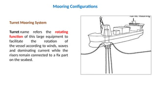 Vessel Rotation 659243520-NAOE-4211-Riser-and-Mooring-System.pptx