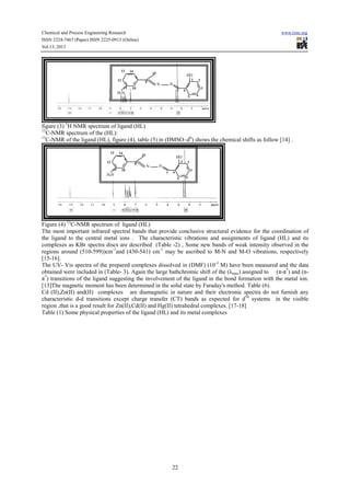 Chemical and Process Engineering Research www.iiste.org
ISSN 2224-7467 (Paper) ISSN 2225-0913 (Online)
Vol.13, 2013
22
figure (3) 1
H NMR spectrum of ligand (HL)
13
C-NMR spectrum of the (HL):
13
C-NMR of the ligand (HL), figure (4), table (5) in (DMSO–d6
) shows the chemical shifts as follow [14] .
Figure (4) 13
C-NMR spectrum of ligand (HL)
The most important infrared spectral bands that provide conclusive structural evidence for the coordination of
the ligand to the central metal ions . The characteristic vibrations and assignments of ligand (HL) and its
complexes as KBr spectra discs are described (Table -2) , Some new bands of weak intensity observed in the
regions around (510-599))cm-1
and (430-541) cm-1
may be ascribed to M-N and M-O vibrations, respectively
[15-16].
The UV- Vis spectra of the prepared complexes dissolved in (DMF) (10-3
M) have been measured and the data
obtained were included in (Table- 3). Again the large bathchromic shift of the (λmax) assigned to (π-π*
) and (n-
π*
) transitions of the ligand suggesting the involvement of the ligand in the bond formation with the metal ion.
[13]The magnetic moment has been determined in the solid state by Faraday's method. Table (6).
Cd (II),Zn(II) and(II) complexes are diamagnetic in nature and their electronic spectra do not furnish any
characteristic d-d transitions except charge transfer (CT) bands as expected for d10
systems in the visible
region ,that is a good result for Zn(II),Cd(II) and Hg(II) tetrahedral complexes. [17-18]
Table (1) Some physical properties of the ligand (HL) and its metal complexes
N
15
N
13 14
11 10
12
9
8 2
3
45
6
1
7
H2N
HO
N
15
N
13 14
11 10
12
9
8 2
3
45
6
1
7H2N
HO
 
