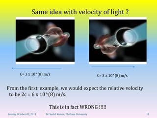 Same idea with velocity of light ?




          C= 3 x 10^(8) m/s                                        C= 3 x 10^(8) m/s


From the first example, we would expect the relative velocity
 to be 2c = 6 x 10^(8) m/s.

                             This is in fact WRONG !!!!!
Sunday, October 02, 2011   Dr. Sushil Kumar, Chitkara University                       12
 
