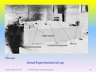 Light source


                                                                              Mirror
                                                         Compensating plate
                       Semi-silvered plate



Telescope
                           Actual Experimental set-up

Sunday, October 02, 2011     Dr. Sushil Kumar, Chitkara University                     18
 