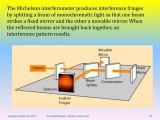 The Michelson interferometer produces interference fringes
by splitting a beam of monochromatic light so that one beam
strikes a fixed mirror and the other a movable mirror. When
the reflected beams are brought back together, an
interference pattern results.




Sunday, October 02, 2011   Dr. Sushil Kumar, Chitkara University   20
 