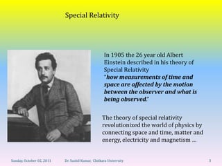 Special Relativity




                                                   In 1905 the 26 year old Albert
                                                   Einstein described in his theory of
                                                   Special Relativity
                                                   “how measurements of time and
                                                   space are affected by the motion
                                                   between the observer and what is
                                                   being observed.”

                                                  The theory of special relativity
                                                  revolutionized the world of physics by
                                                  connecting space and time, matter and
                                                  energy, electricity and magnetism …


Sunday, October 02, 2011   Dr. Sushil Kumar, Chitkara University                           3
 