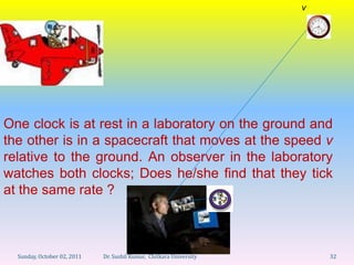 v




Time Dilation



One clock is at rest in a laboratory on the ground and
the other is in a spacecraft that moves at the speed v
relative to the ground. An observer in the laboratory
watches both clocks; Does he/she find that they tick
at the same rate ?



  Sunday, October 02, 2011   Dr. Sushil Kumar, Chitkara University       32
 