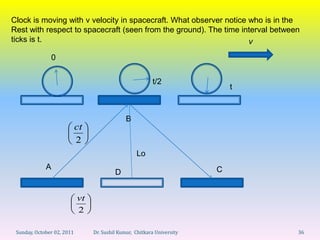 Clock is moving with v velocity in spacecraft. What observer notice who is in the
Rest with respect to spacecraft (seen from the ground). The time interval between
ticks is t.                                                         v

               0


                                                          t/2
                                                                             t



                                               B
                            ct
                            2
                                                   Lo
             A                                                           C
                                          D


                            vt
                            2

 Sunday, October 02, 2011        Dr. Sushil Kumar, Chitkara University           36
 