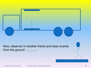 Now, observer in another frame and seen events
from the ground …………




Sunday, October 02, 2011   Dr. Sushil Kumar, Chitkara University   38
 