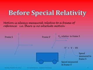Motion is always measured relative to a frame of
reference i.e. there is no absolute motion



 Frame S                                         Frame S’          V0 relative to frame S




                                                                         V ’ = V - V0

                                                                                        Speed
                                                                                        measured In
                                                                                        frame S
                                                                      Speed measured
                                                                      In frame S’
Sunday, October 02, 2011   Dr. Sushil Kumar, Chitkara University                               6
 