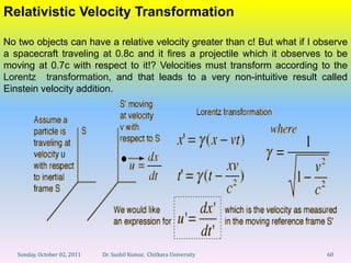 Relativistic Velocity Transformation

No two objects can have a relative velocity greater than c! But what if I observe
a spacecraft traveling at 0.8c and it fires a projectile which it observes to be
moving at 0.7c with respect to it!? Velocities must transform according to the
Lorentz transformation, and that leads to a very non-intuitive result called
Einstein velocity addition.




   Sunday, October 02, 2011   Dr. Sushil Kumar, Chitkara University         60
 