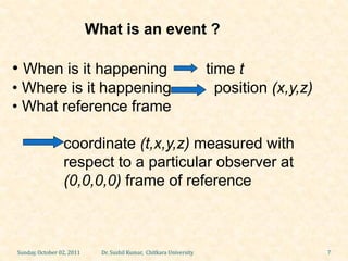 What is an event ?

• When is it happening                                               time t
• Where is it happening                                                position (x,y,z)
• What reference frame

                 coordinate (t,x,y,z) measured with
                 respect to a particular observer at
                 (0,0,0,0) frame of reference



Sunday, October 02, 2011     Dr. Sushil Kumar, Chitkara University                        7
 