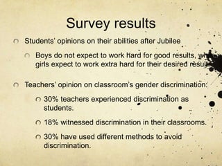 Survey results
Students’ opinions on their abilities after Jubilee
Boys do not expect to work hard for good results, while
girls expect to work extra hard for their desired result.
Teachers’ opinion on classroom’s gender discrimination:
30% teachers experienced discrimination as
students.
18% witnessed discrimination in their classrooms.
30% have used different methods to avoid
discrimination.
 