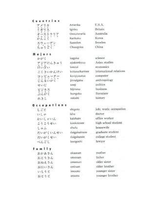 basic japanese 1 | PDF