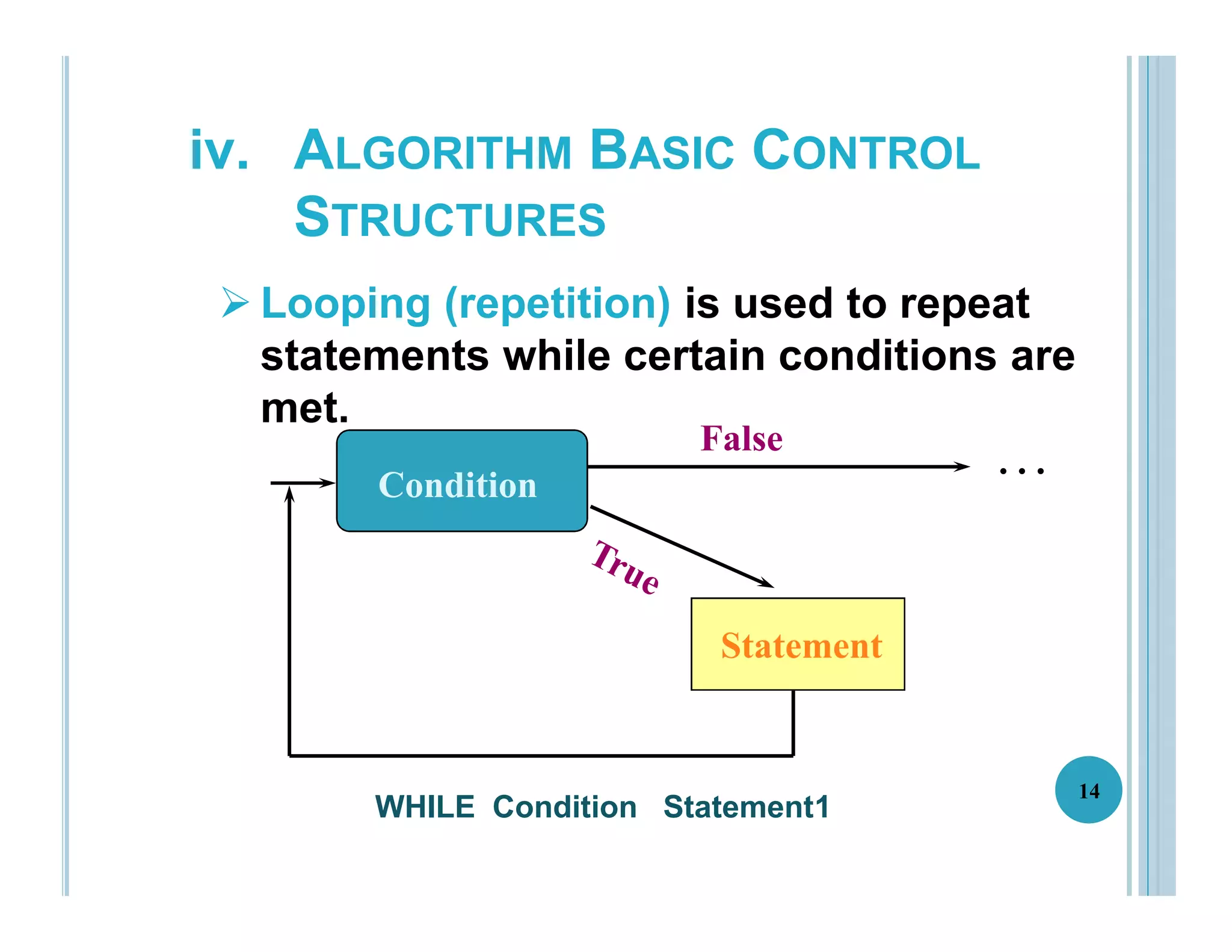 14
Statement
Condition
. . .
False
WHILE Condition Statement1
iv. ALGORITHM BASIC CONTROL
STRUCTURES
 Looping (repetition) is used to repeat
statements while certain conditions are
met.
 