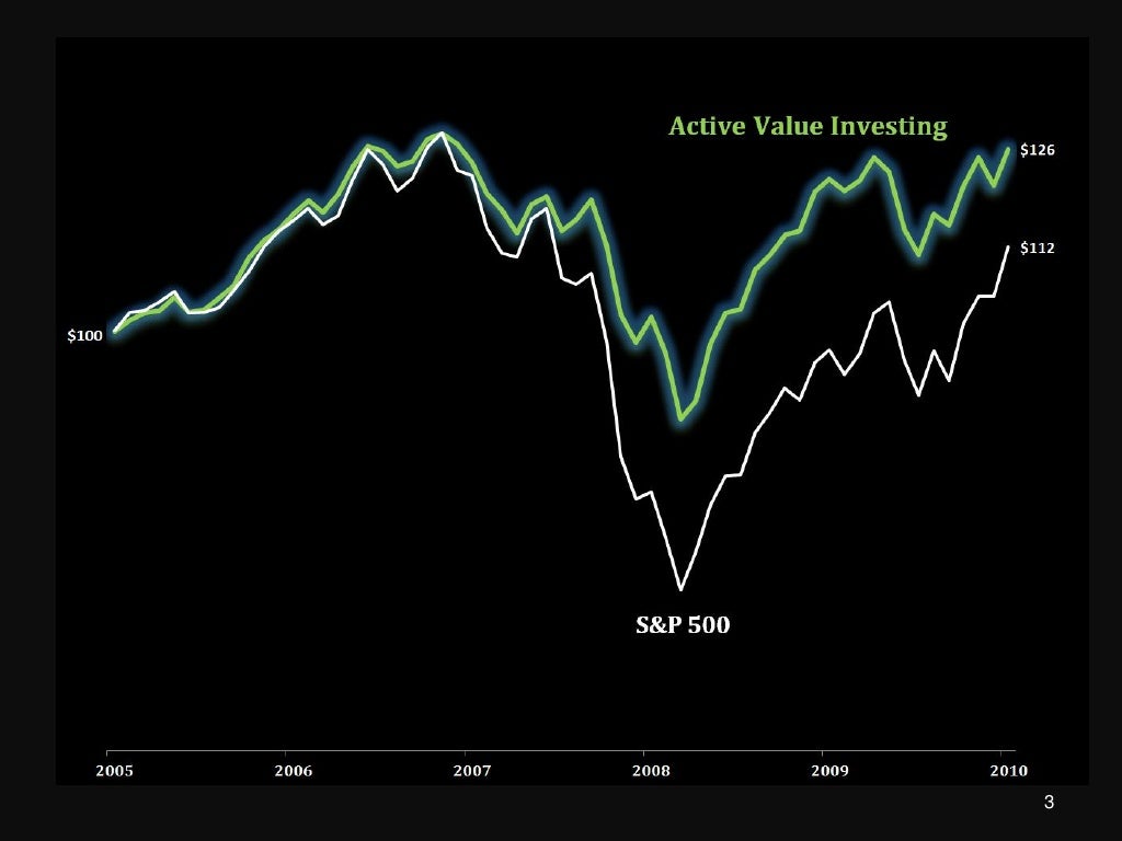 Active Value Investing by Vitaliy Katsenelson March2011