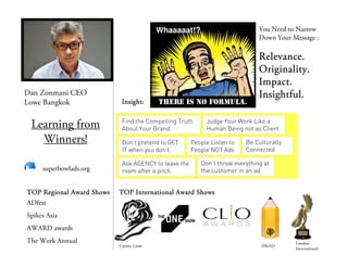 Dan Zonmani CEO
Lowe Bangkok
Learning from
Winners!
superbowlads.org
TOP International Award ShowsTOP International Award ShowsTOP International Award ShowsTOP International Award Shows
Insight:Insight:Insight:Insight:
You Need to Narrow
Down Your Message :
Relevance.Relevance.Relevance.Relevance.
Originality.Originality.Originality.Originality.
Impact.Impact.Impact.Impact.
Insightful.Insightful.Insightful.Insightful.
Whaaaaat!?
There is No Formula.
Find the Compelling Truth
About Your Brand.
Judge Your Work Like a
Human Being not as Client
Don’t pretend to GET
IT when you don’t.
Ask AGENCY to leave the
room after a pitch.
People Listen to
People NOT Ads
Be Culturally
Connected
Don’t throw everything at
the customer in an ad
Cannes Lions D&AD
London
International
TOP Regional Award ShowsTOP Regional Award ShowsTOP Regional Award ShowsTOP Regional Award Shows
ADfest
Spikes Asia
AWARD awards
The Work Annual
 