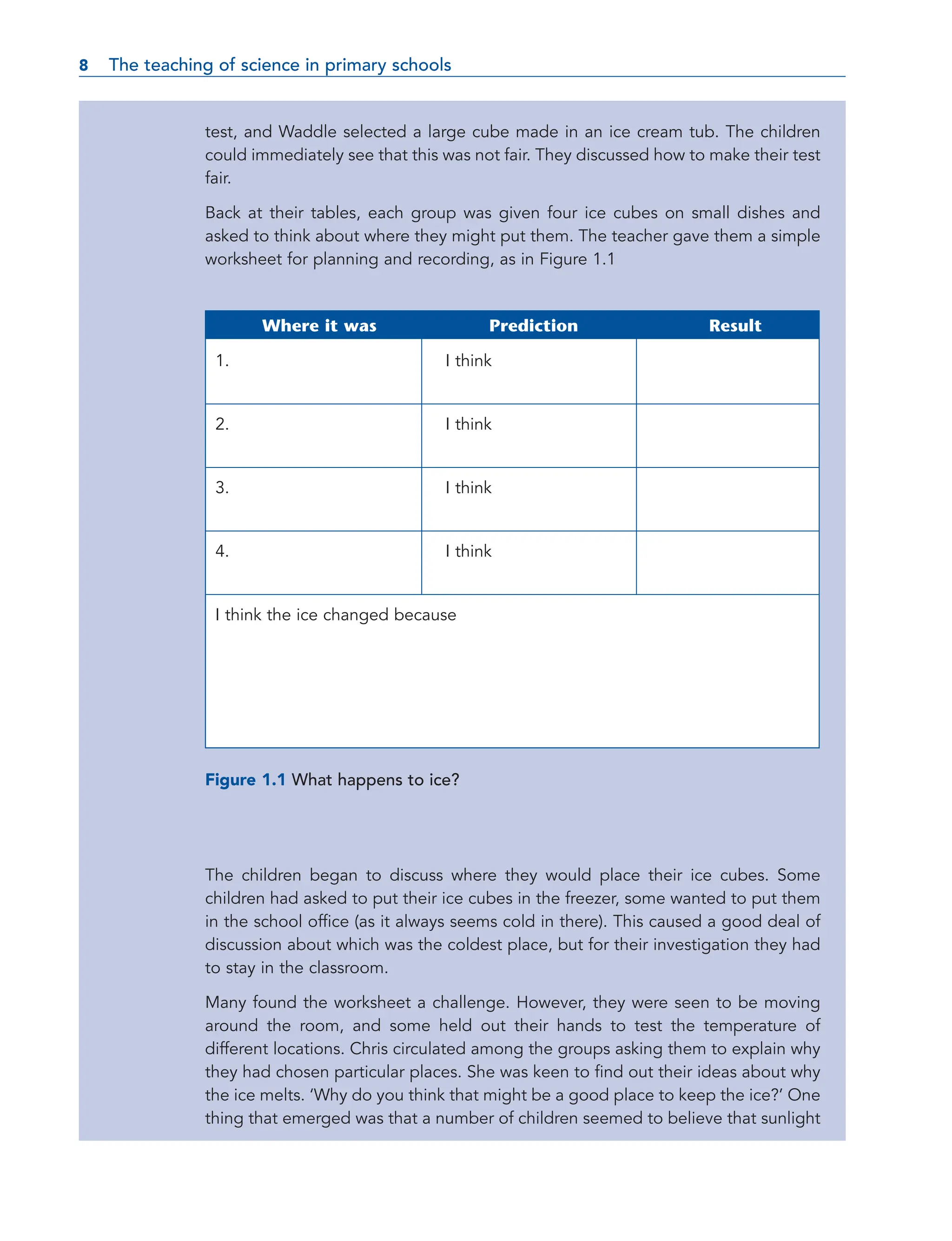 test, and Waddle selected a large cube made in an ice cream tub. The children
could immediately see that this was not fair. They discussed how to make their test
fair.
Back at their tables, each group was given four ice cubes on small dishes and
asked to think about where they might put them. The teacher gave them a simple
worksheet for planning and recording, as in Figure 1.1
Figure 1.1 What happens to ice?
The children began to discuss where they would place their ice cubes. Some
children had asked to put their ice cubes in the freezer, some wanted to put them
in the school office (as it always seems cold in there). This caused a good deal of
discussion about which was the coldest place, but for their investigation they had
to stay in the classroom.
Many found the worksheet a challenge. However, they were seen to be moving
around the room, and some held out their hands to test the temperature of
different locations. Chris circulated among the groups asking them to explain why
they had chosen particular places. She was keen to find out their ideas about why
the ice melts. ‘Why do you think that might be a good place to keep the ice?’ One
thing that emerged was that a number of children seemed to believe that sunlight
8 The teaching of science in primary schools
8
Where it was Prediction Result
1. I think
2. I think
3. I think
4. I think
I think the ice changed because
 
