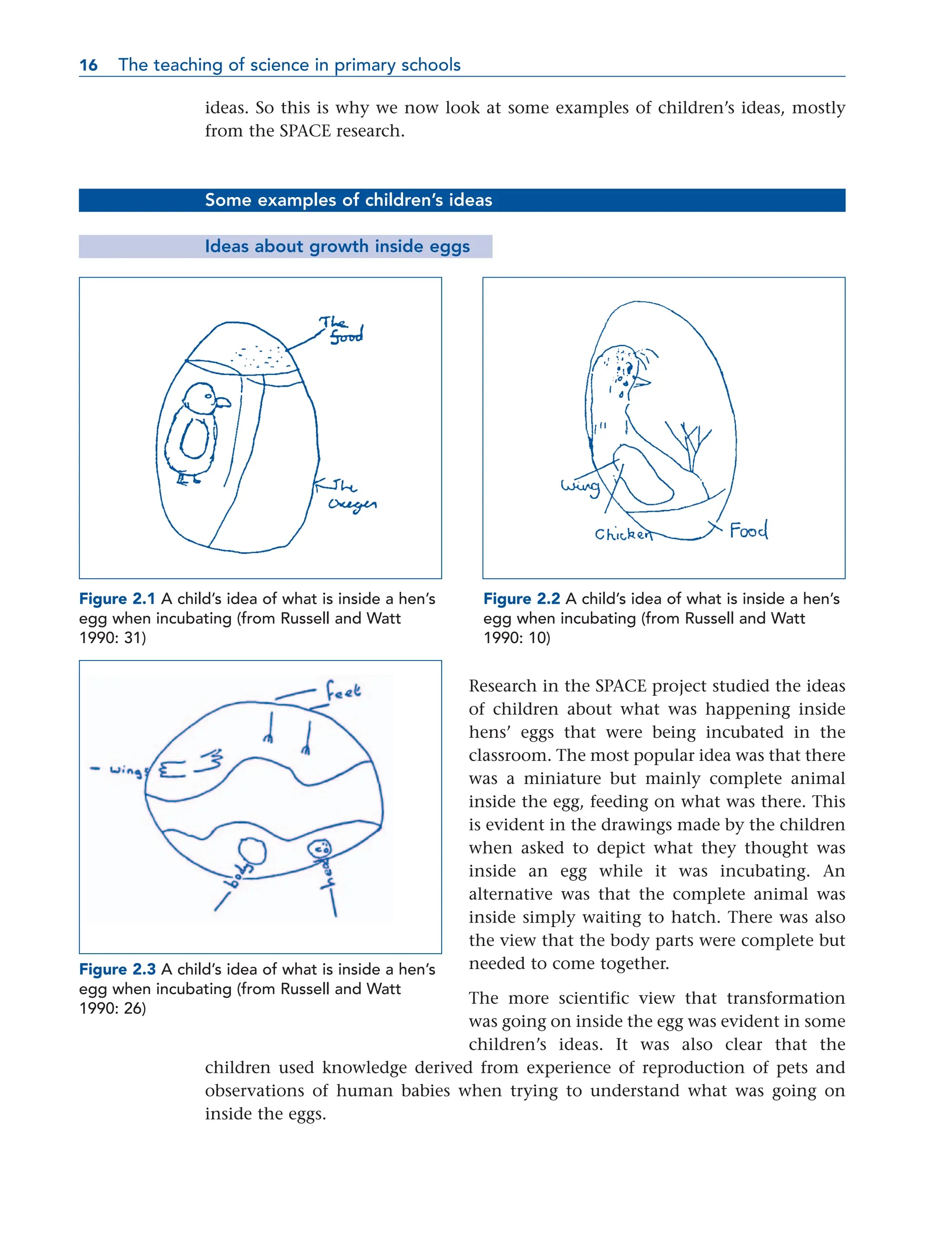 ideas. So this is why we now look at some examples of children’s ideas, mostly
from the SPACE research.
Some examples of children’s ideas
Ideas about growth inside eggs
Research in the SPACE project studied the ideas
of children about what was happening inside
hens’ eggs that were being incubated in the
classroom. The most popular idea was that there
was a miniature but mainly complete animal
inside the egg, feeding on what was there. This
is evident in the drawings made by the children
when asked to depict what they thought was
inside an egg while it was incubating. An
alternative was that the complete animal was
inside simply waiting to hatch. There was also
the view that the body parts were complete but
needed to come together.
The more scientific view that transformation
was going on inside the egg was evident in some
children’s ideas. It was also clear that the
children used knowledge derived from experience of reproduction of pets and
observations of human babies when trying to understand what was going on
inside the eggs.
16 The teaching of science in primary schools
16
Figure 2.1 A child’s idea of what is inside a hen’s
egg when incubating (from Russell and Watt
1990: 31)
Figure 2.2 A child’s idea of what is inside a hen’s
egg when incubating (from Russell and Watt
1990: 10)
Figure 2.3 A child’s idea of what is inside a hen’s
egg when incubating (from Russell and Watt
1990: 26)
 