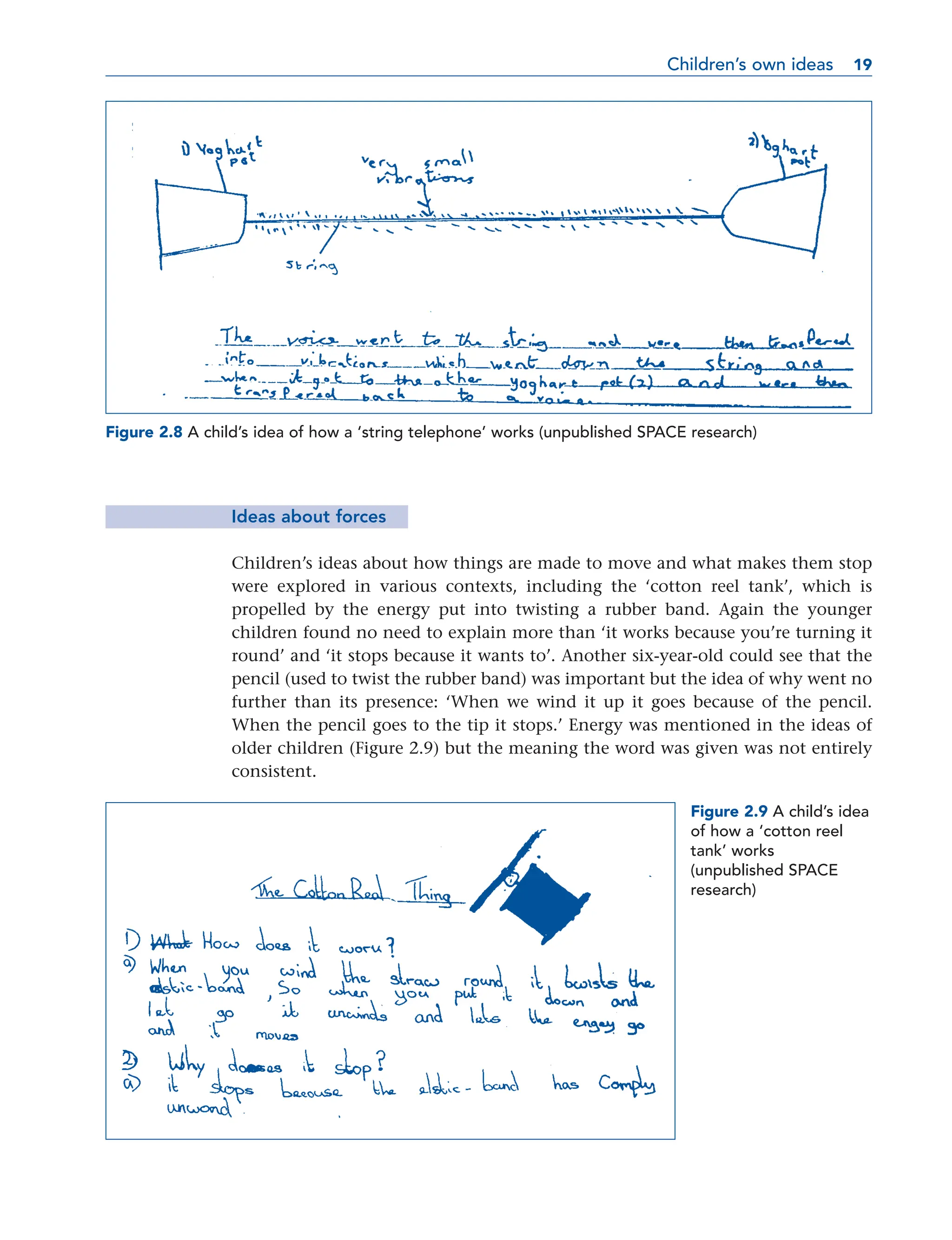 Ideas about forces
Children’s ideas about how things are made to move and what makes them stop
were explored in various contexts, including the ‘cotton reel tank’, which is
propelled by the energy put into twisting a rubber band. Again the younger
children found no need to explain more than ‘it works because you’re turning it
round’ and ‘it stops because it wants to’. Another six-year-old could see that the
pencil (used to twist the rubber band) was important but the idea of why went no
further than its presence: ‘When we wind it up it goes because of the pencil.
When the pencil goes to the tip it stops.’ Energy was mentioned in the ideas of
older children (Figure 2.9) but the meaning the word was given was not entirely
consistent.
Children’s own ideas 19
19
Figure 2.8 A child’s idea of how a ‘string telephone’ works (unpublished SPACE research)
Figure 2.9 A child’s idea
of how a ‘cotton reel
tank’ works
(unpublished SPACE
research)
 