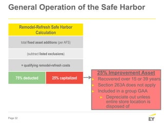 Page 32
Remodel-Refresh Safe Harbor
Calculation
total fixed asset additions (per AFS)
(subtract listed exclusions)
= qualifying remodel-refresh costs
75% deducted 25% capitalized
25% Improvement Asset
► Recovered over 15 or 39 years
► Section 263A does not apply
► Included in a group GAA
► Depreciate out unless
entire store location is
disposed of
General Operation of the Safe Harbor
 
