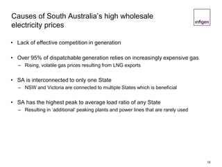 Causes of South Australia’s high wholesale
electricity prices
• Lack of effective competition in generation
• Over 95% of dispatchable generation relies on increasingly expensive gas
– Rising, volatile gas prices resulting from LNG exports
• SA is interconnected to only one State
– NSW and Victoria are connected to multiple States which is beneficial
• SA has the highest peak to average load ratio of any State
– Resulting in ‘additional’ peaking plants and power lines that are rarely used
18
 