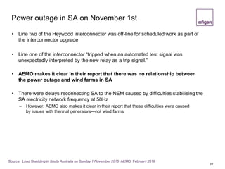 Power outage in SA on November 1st
• Line two of the Heywood interconnector was off-line for scheduled work as part of
the interconnector upgrade
• Line one of the interconnector “tripped when an automated test signal was
unexpectedly interpreted by the new relay as a trip signal.”
• AEMO makes it clear in their report that there was no relationship between
the power outage and wind farms in SA
• There were delays reconnecting SA to the NEM caused by difficulties stabilising the
SA electricity network frequency at 50Hz
– However, AEMO also makes it clear in their report that these difficulties were caused
by issues with thermal generators---not wind farms
27
Source: Load Shedding in South Australia on Sunday 1 November 2015 AEMO February 2016
 
