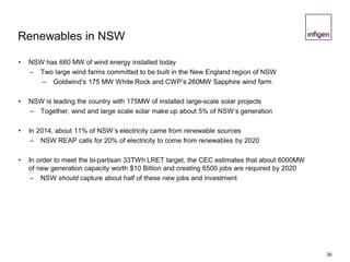 Renewables in NSW
• NSW has 660 MW of wind energy installed today
– Two large wind farms committed to be built in the New England region of NSW
– Goldwind’s 175 MW White Rock and CWP’s 260MW Sapphire wind farm
• NSW is leading the country with 175MW of installed large-scale solar projects
– Together, wind and large scale solar make up about 5% of NSW’s generation
• In 2014, about 11% of NSW’s electricity came from renewable sources
– NSW REAP calls for 20% of electricity to come from renewables by 2020
• In order to meet the bi-partisan 33TWh LRET target, the CEC estimates that about 6000MW
of new generation capacity worth $10 Billion and creating 6500 jobs are required by 2020
– NSW should capture about half of these new jobs and investment
30
 