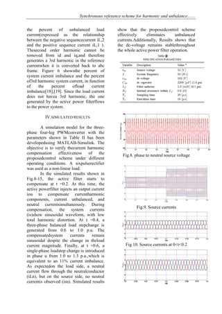 Synchronous reference scheme for harmonic and unbalance.......
the percent of unbalanced load
current(expressed as the relationship
between the negative sequencecurrent iL,2
and the positive sequence current iL,1 ).
Thesecond order harmonic cannot be
removed from id and iq,and therefore
generates a 3rd harmonic in the reference
currentwhen it is converted back to abc
frame. Figure 6 showsthe percent of
system current imbalance and the percent
of3rd harmonic system current, in function
of the percent ofload current
imbalance[18],[19]. Since the load current
does not havea 3rd harmonic, the one
generated by the active power filterflows
to the power system.
IV.SIMULATED RESULTS
A simulation model for the three-
phase four-leg PWMconverter with the
parameters shown in Table II has been
developedusing MATLAB-Simulink. The
objective is to verify thecurrent harmonic
compensation effectiveness of the
proposedcontrol scheme under different
operating conditions. A sixpulserectifier
was used as a non-linear load.
In the simulated results shown in
Fig.8-15, the active filter starts to
compensate at t =0.2. At this time, the
active powerfilter injects an output current
iou to compensate currentharmonic
components, current unbalanced, and
neutral currentsimultaneously. During
compensation, the system currents
(is)show sinusoidal waveform, with low
total harmonic distortion. At t =0.4, a
three-phase balanced load stepchange is
generated from 0.6 to 1.0 p.u. The
compensatedsystem currents remain
sinusoidal despite the change in theload
current magnitude. Finally, at t =0.6, a
single-phase loadstep change is introduced
in phase u from 1.0 to 1.3 p.u.,which is
equivalent to an 11% current imbalance.
As expectedon the load side, a neutral
current flow through the neutralconductor
(iLn), but on the source side, no neutral
currentis observed (isn). Simulated results
show that the proposedcontrol scheme
effectively eliminates unbalanced
currents.Additionally, Results shows that
the dc-voltage remains stablethroughout
the whole active power filter operation.
Fig.8. phase to neutral source voltage
Fig.9. Source currents
Fig.10. Source currents at 0<t<0.2
 