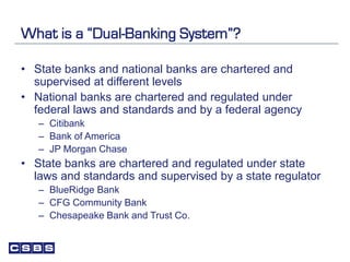 What is a “Dual-Banking System”?
• State banks and national banks are chartered and
supervised at different levels
• National banks are chartered and regulated under
federal laws and standards and by a federal agency
– Citibank
– Bank of America
– JP Morgan Chase
• State banks are chartered and regulated under state
laws and standards and supervised by a state regulator
– BlueRidge Bank
– CFG Community Bank
– Chesapeake Bank and Trust Co.
 